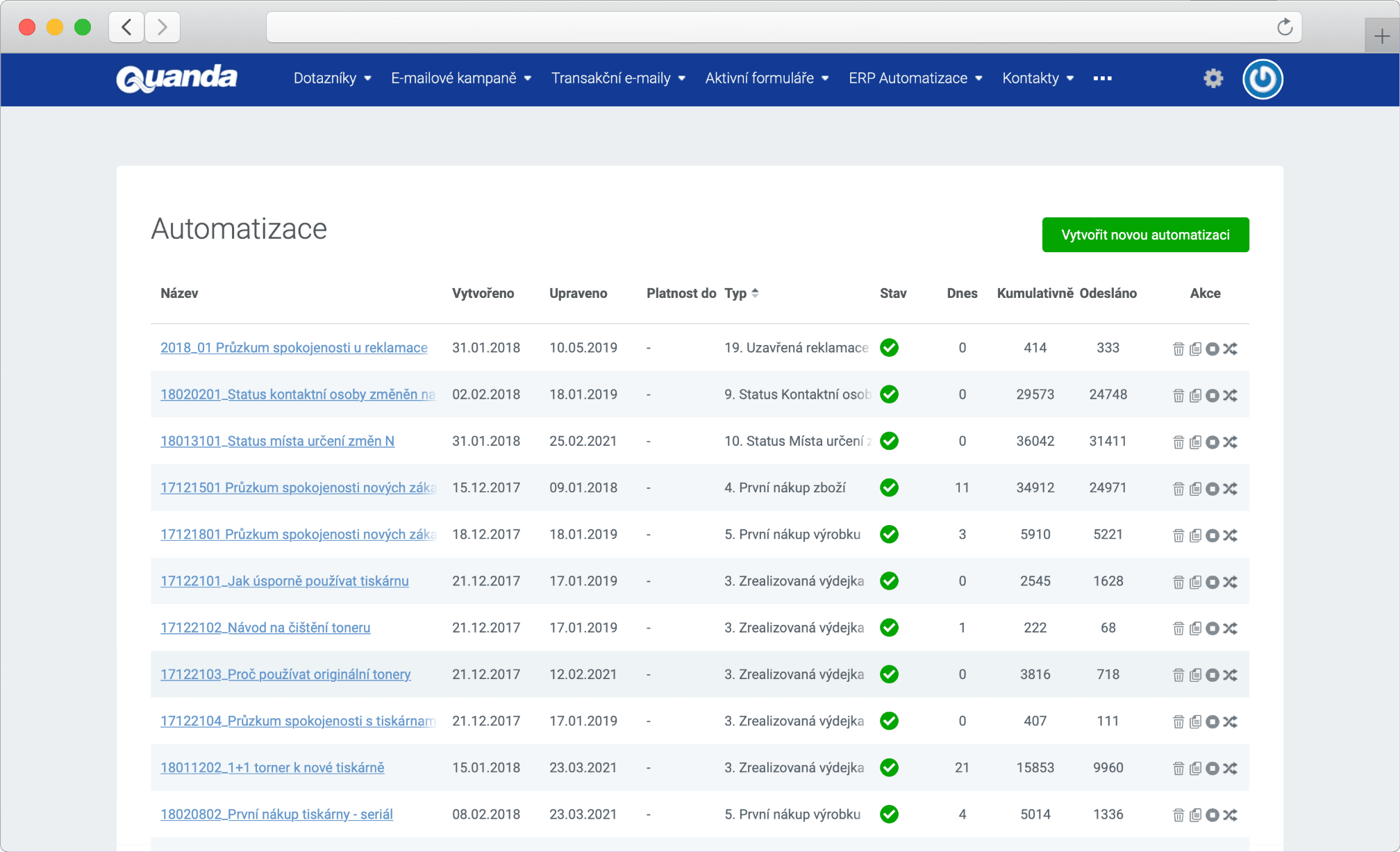 Přehled automatizací v marketingovém nástroji Quanda